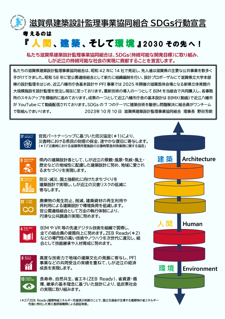 SDGs行動宣言文